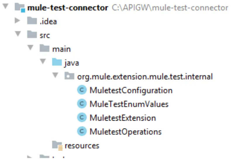 IDE project tree for mule-test-connector showing the Configuration, Extension, and Operations classes