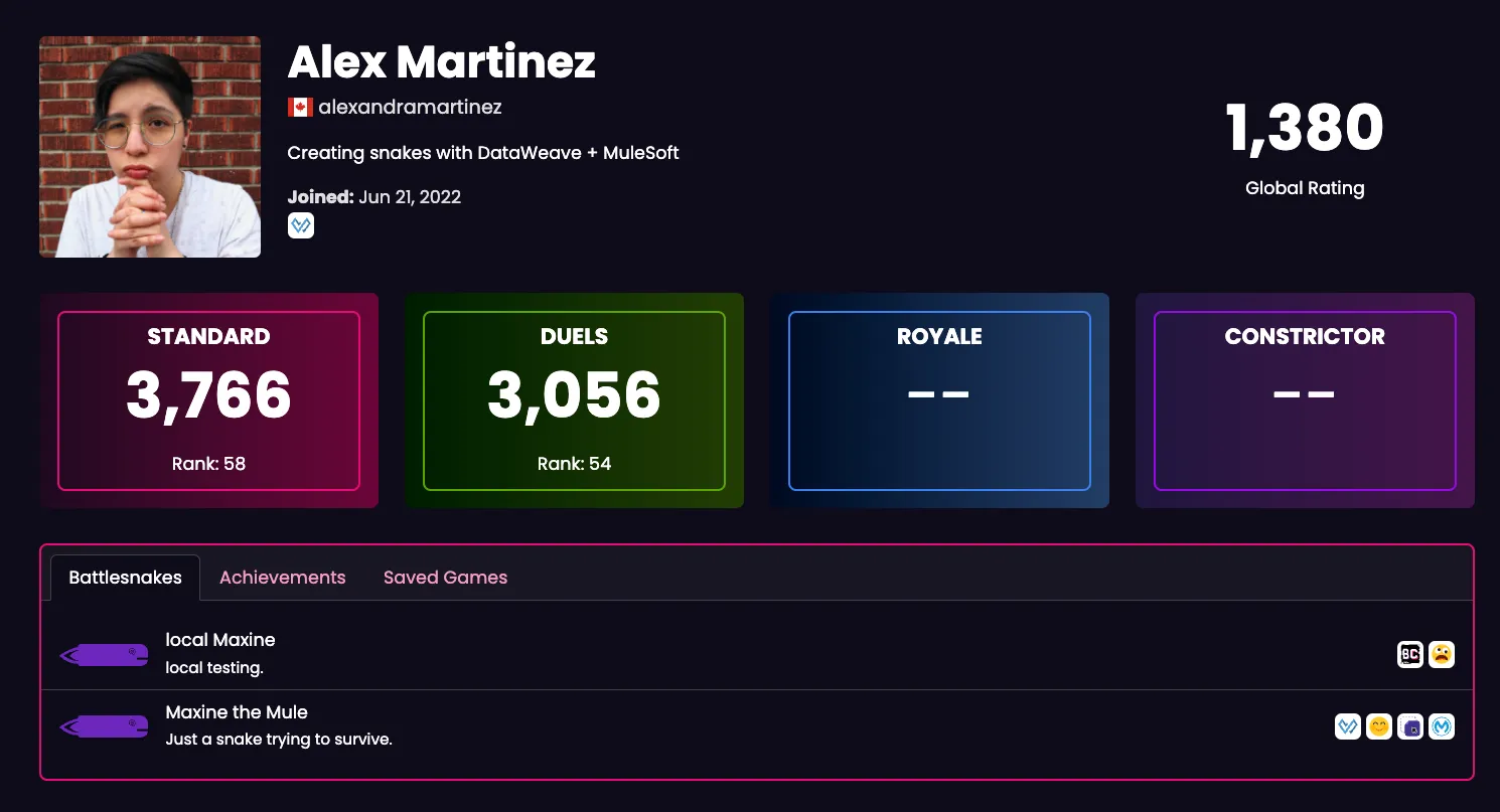 Alex Martinez's Battlesnake profile showing Standard and Duels ratings and ranks