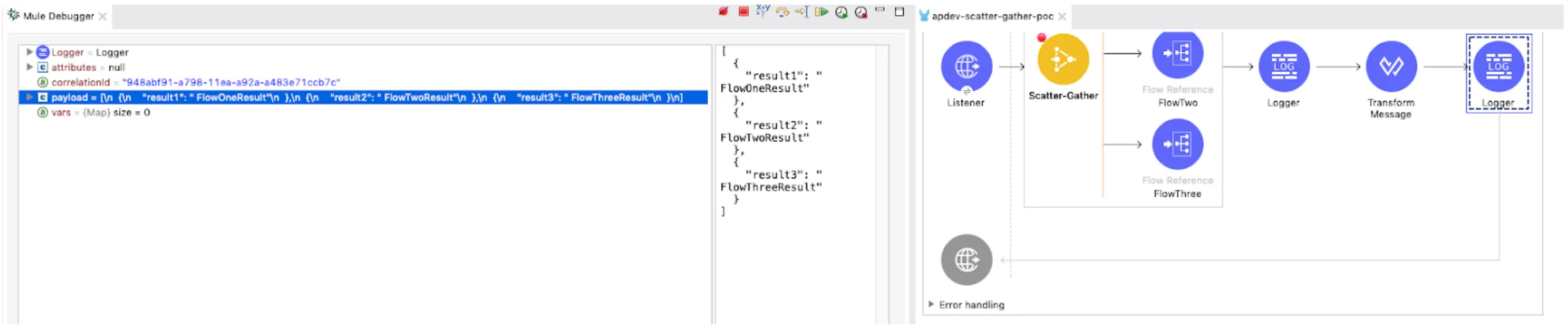 Postman GET to localhost:8081/TestScatterGather returning the aggregated result1, result2, result3 array.