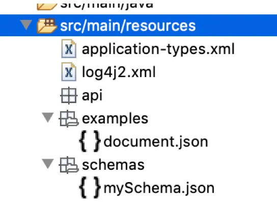 Project tree under src/main/resources showing document.json in examples and mySchema.json in schemas