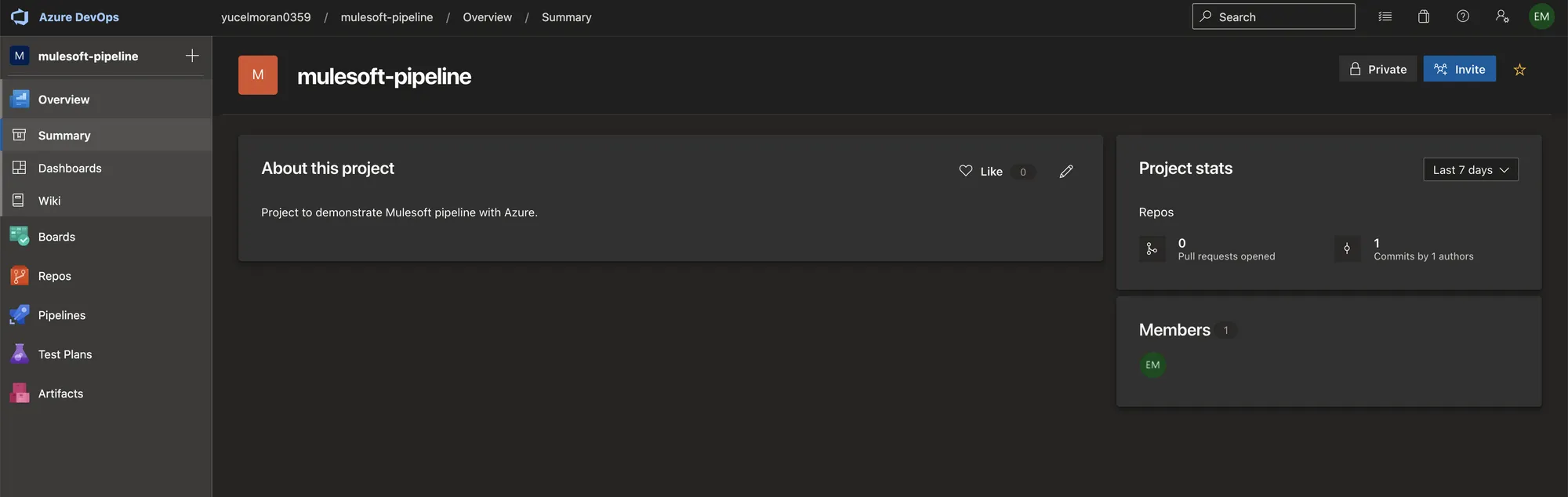 Azure DevOps mulesoft-pipeline project overview page with summary and stats