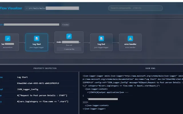 MuleFlow Visualizer for Bitbucket cover