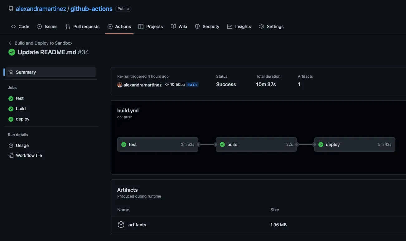 GitHub Actions run summary showing test, build, and deploy jobs all succeeding