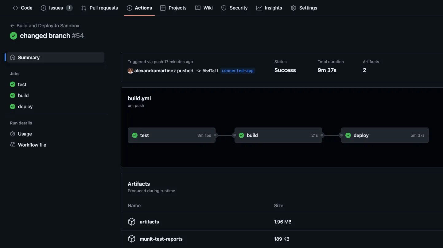 GitHub Actions run with test, build and deploy jobs all succeeded after the push