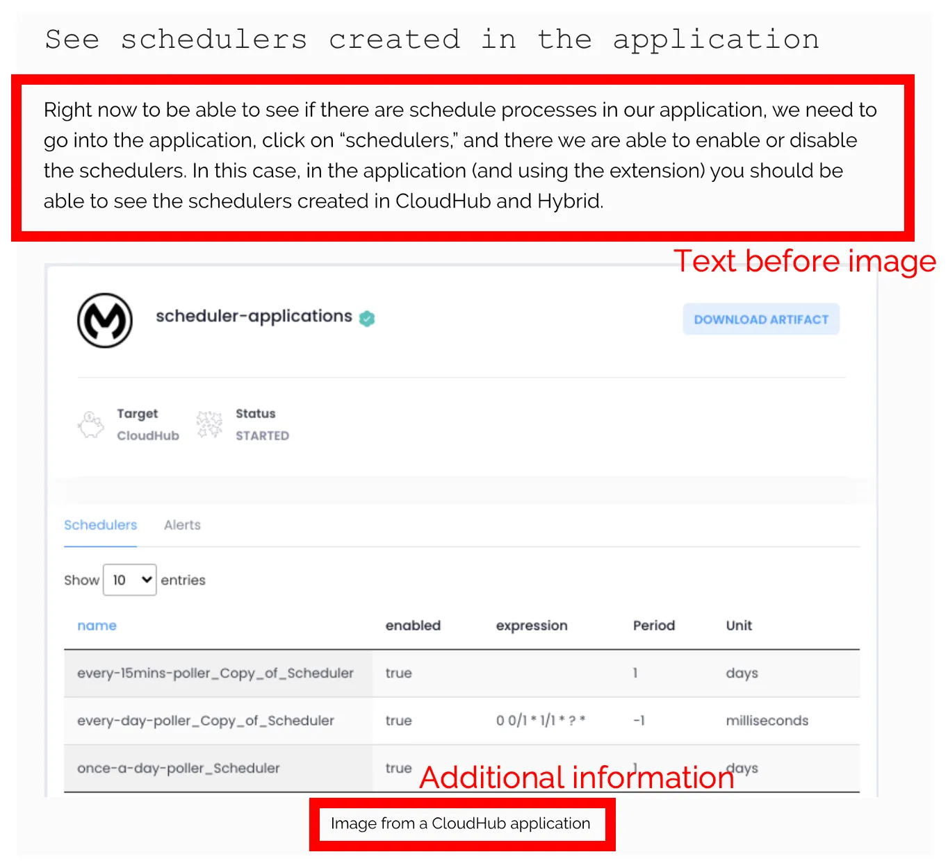 Screenshot taken from the "Anypoint Platform Chrome Extension" blog post by Edgar (Yucel) Moran.