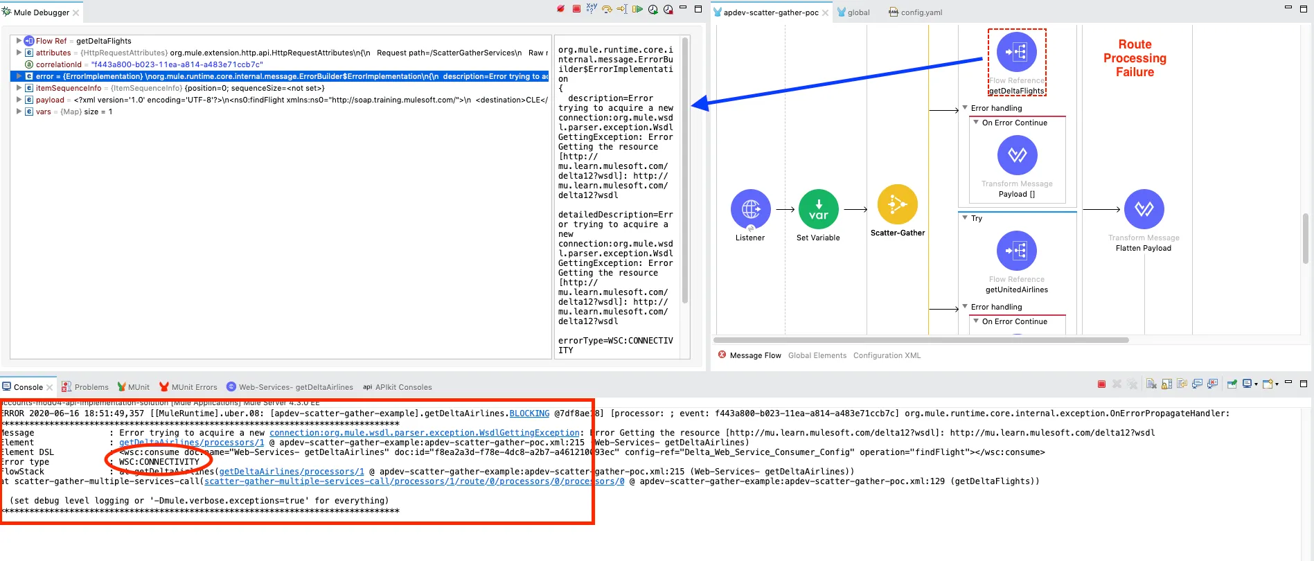 Fig 2.12: getDeltaFlights process failure due to connectivity.