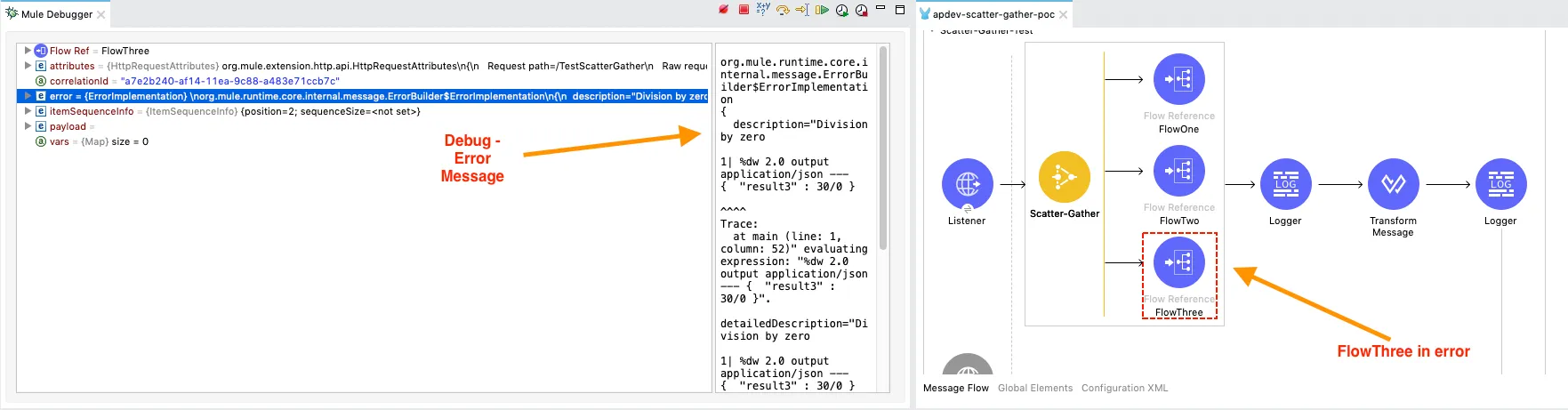 Fig 2.3: Mule debugger showing the Flow-Three failure due to error. No error handling is implemented.