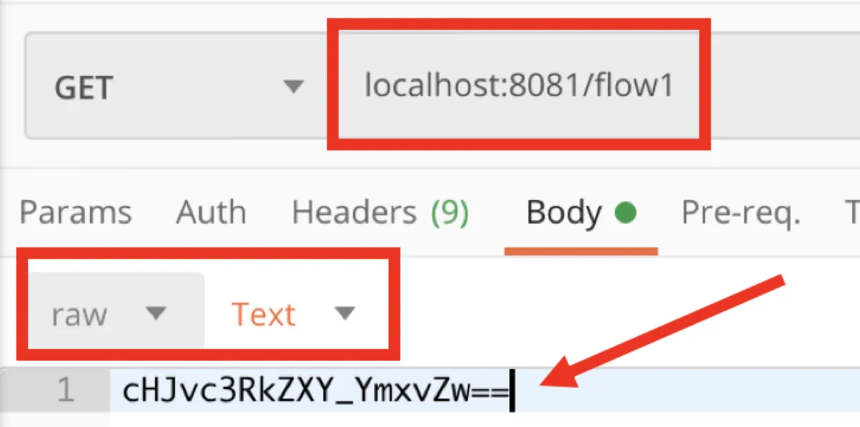 Postman request set to localhost:8081/flow1 with the encoded string in a raw Text request body.
